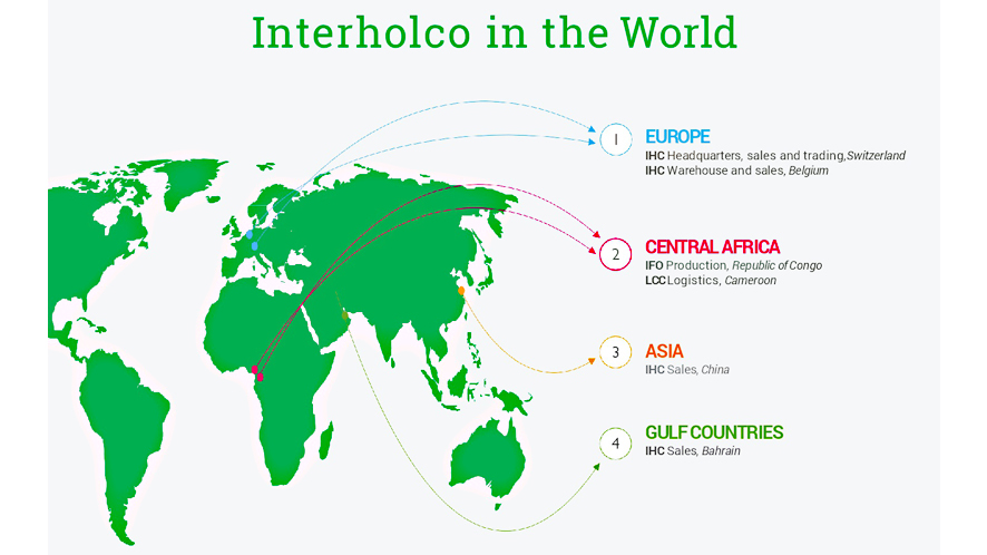 INTERHOLCO IN THE WORLD